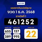 ผล สลากกินแบ่ง รัฐบาล ออนไลน์